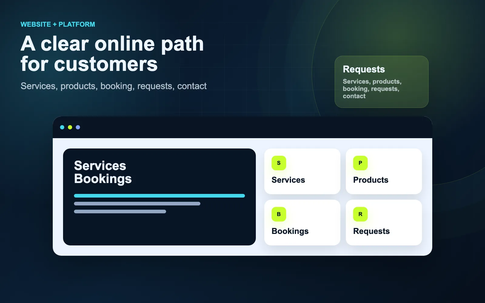 Opentiq website and online store interface