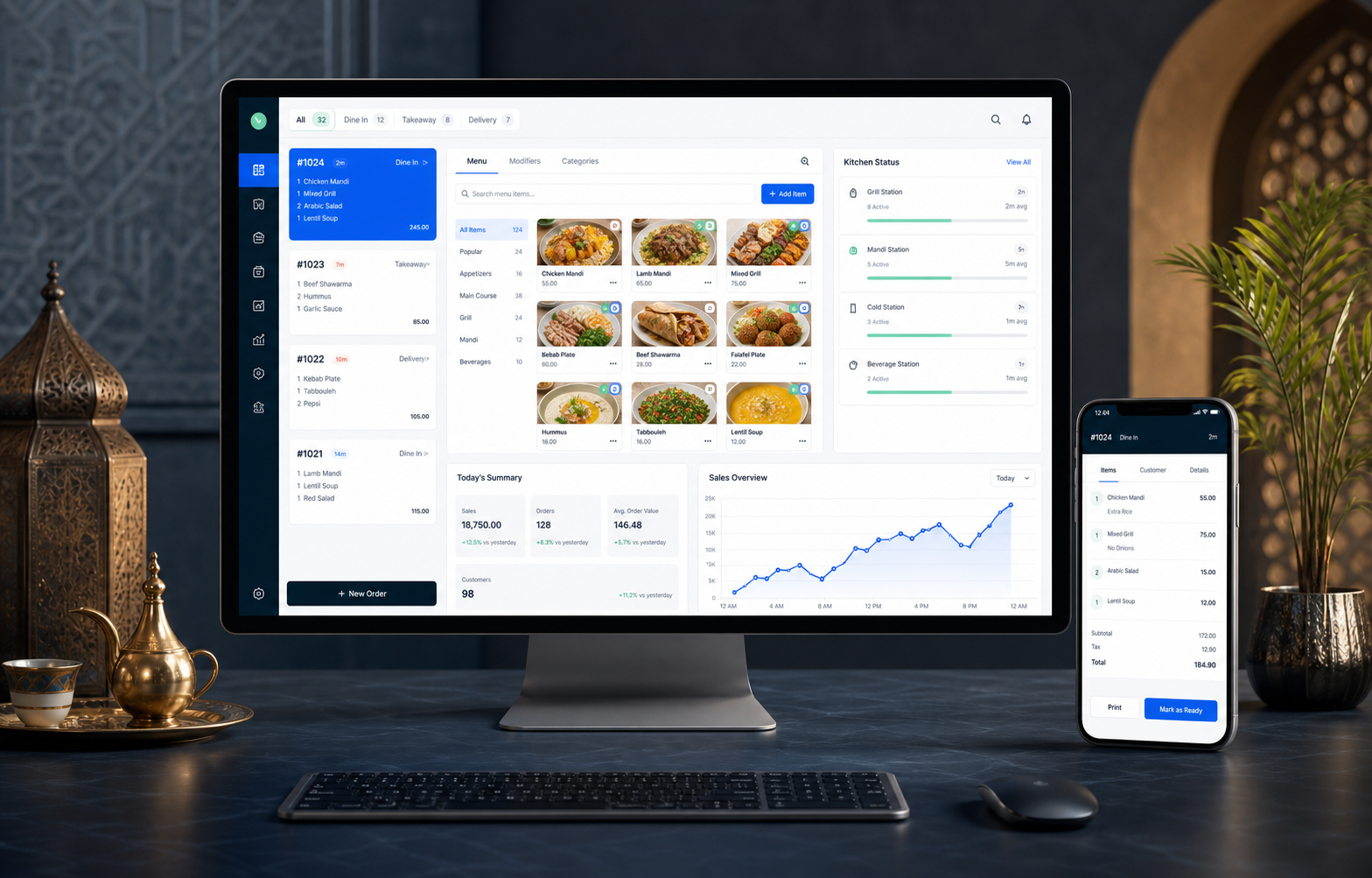 RestIQ restaurant operations interface